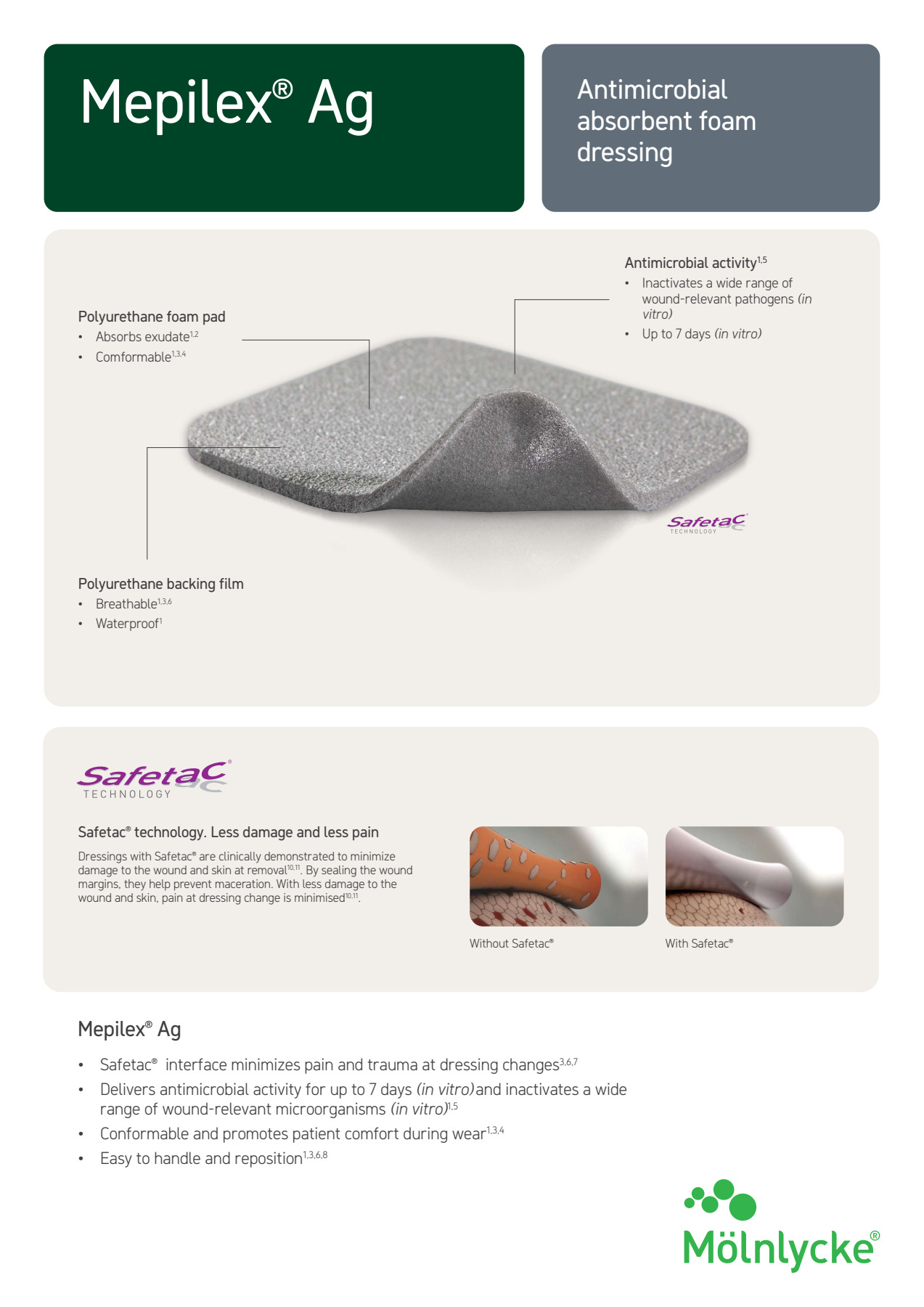 mepilex silver foam burn dressing Molnlycke Mepilex Ag Bacteria Killing Foam Dressings