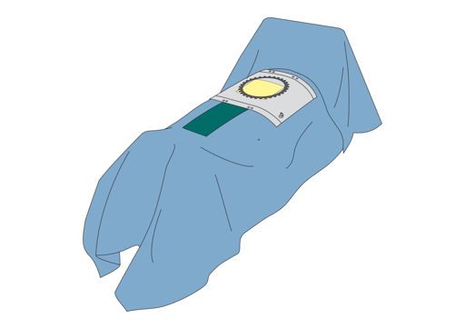 C-section drapes and sets