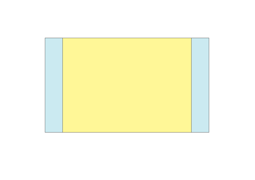 Incise drape